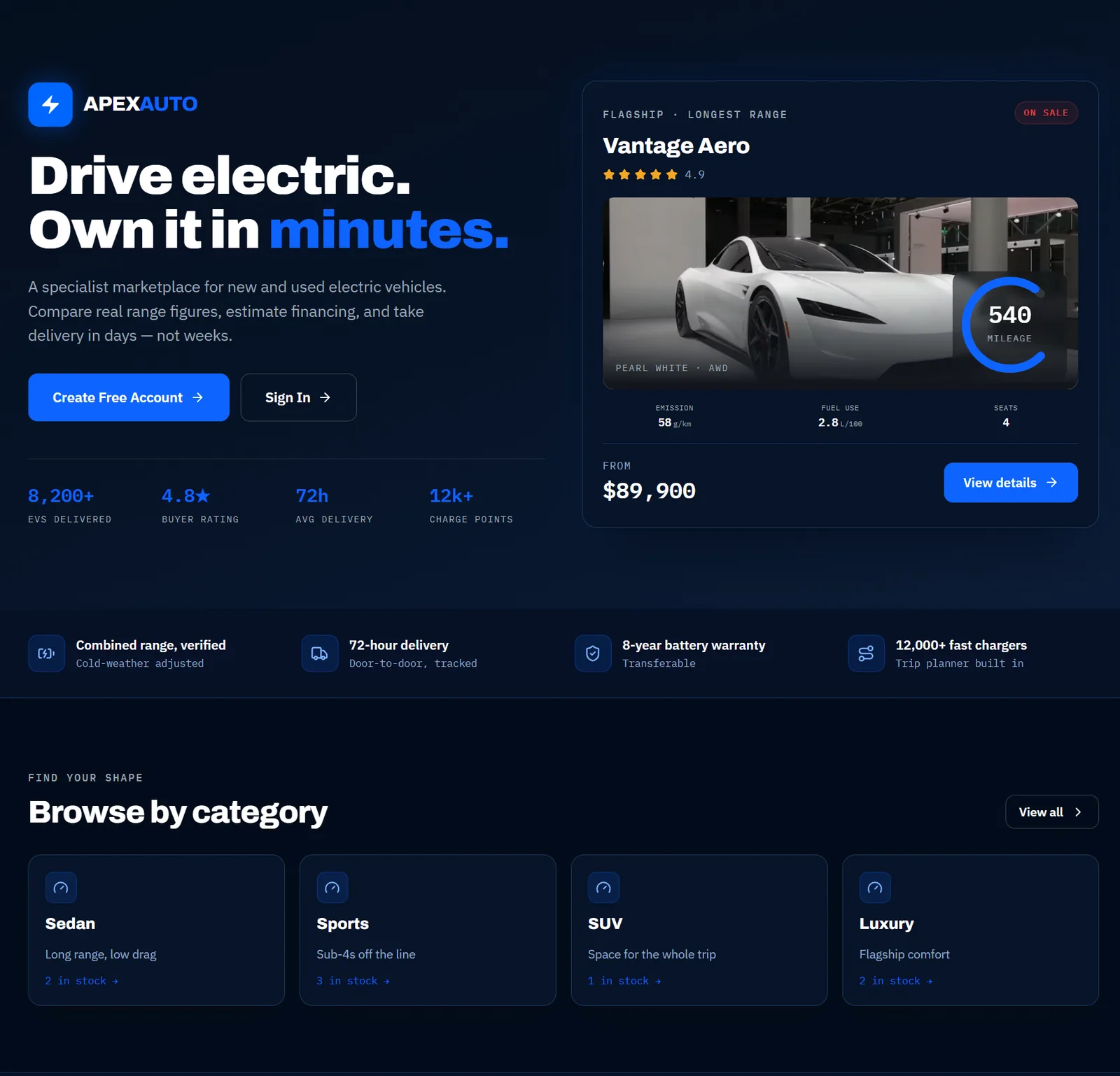 ApexAuto landing page: bold headline, a featured Vantage Aero vehicle card with a circular range gauge, key statistics, and a browse-by-category row.